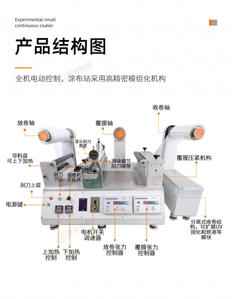 JTM-300实验小型连续涂布机详情页3 JTM-300实验小型连续涂布机详情页3