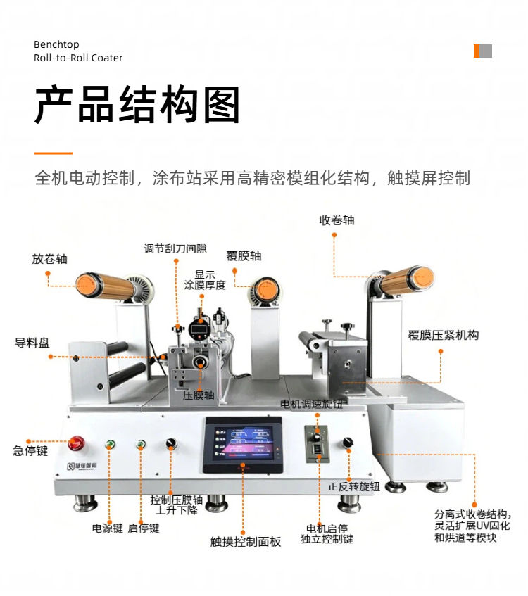 JTM-300实验小型连续涂布机结构图